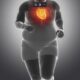 Another Study Just Showed “The Obesity paradox” Does Not Exist